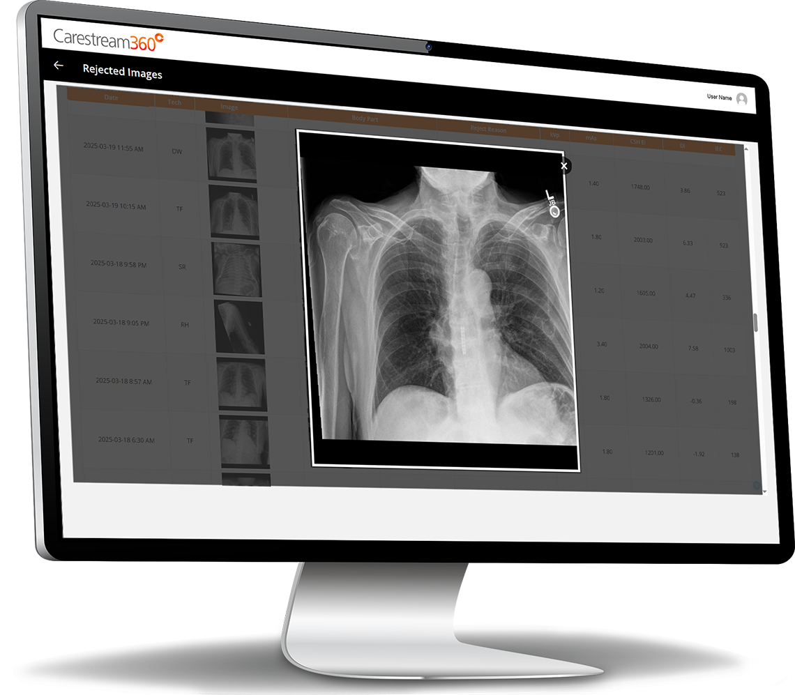 Carestream 360 More Than Metrics