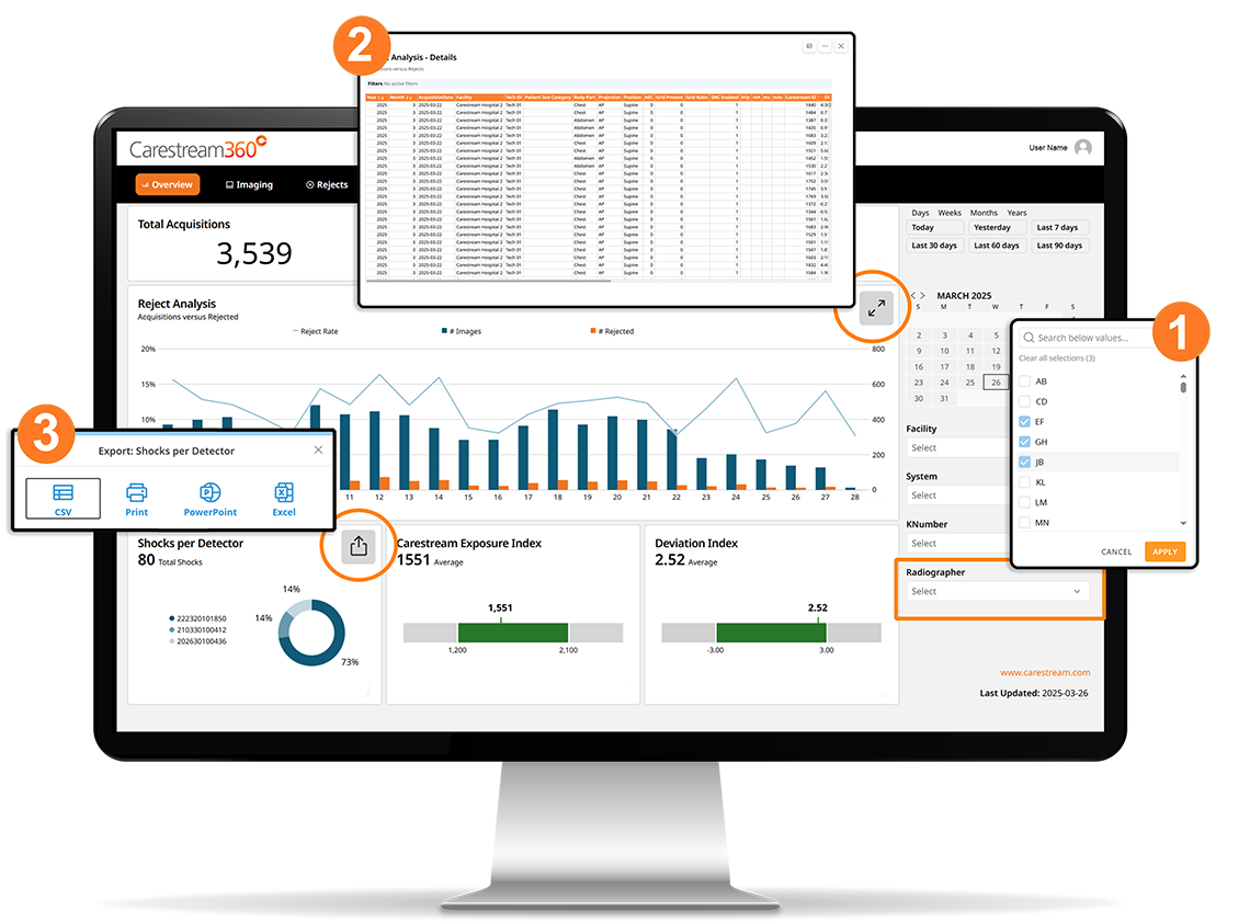 Carestream 360 Unlock Powerful